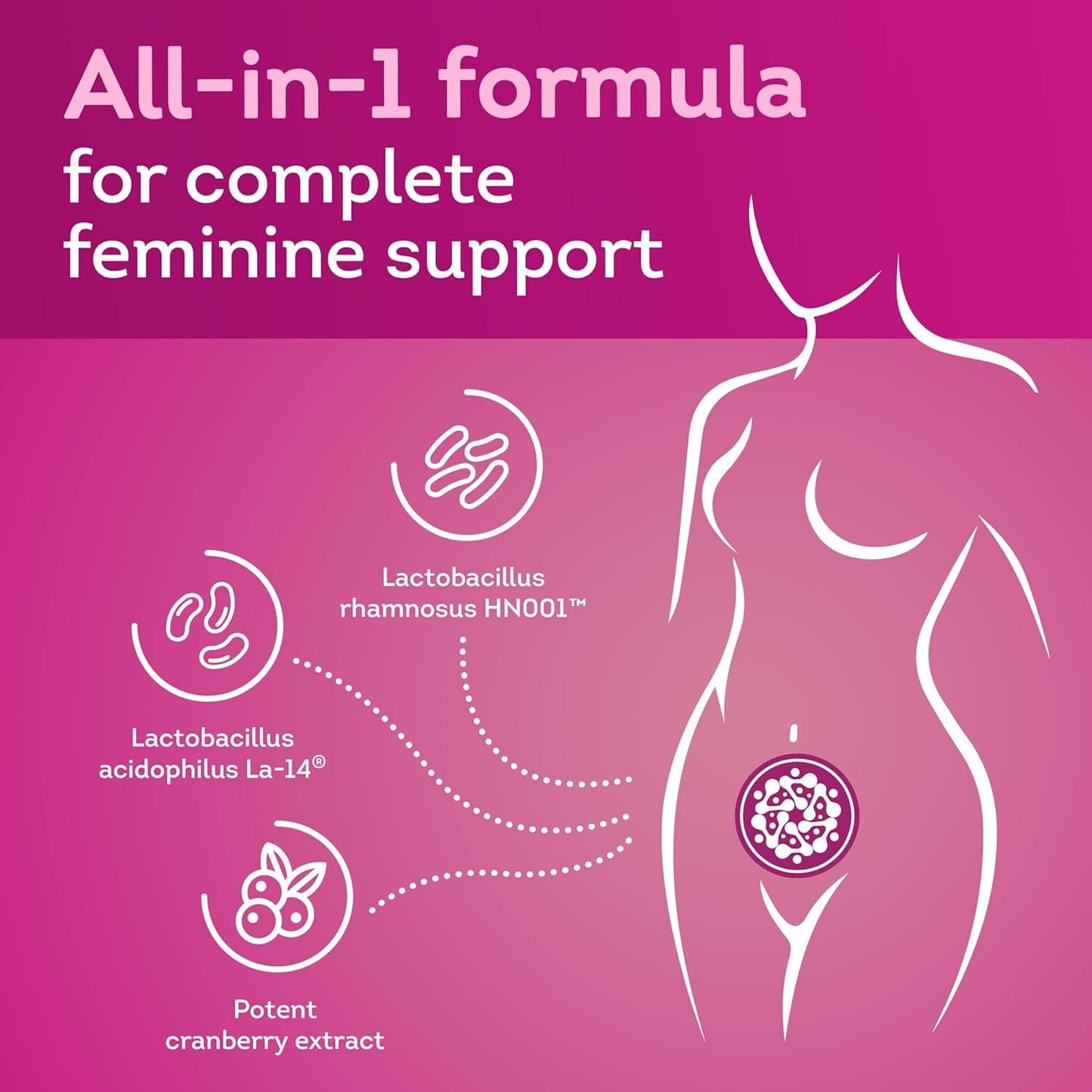 Florawell® Vaginal Probiotics for Women – Intimate Flora for Women Tablets, Supports Feminine Health – Womens Probiotics for Intimate, Balance & Daily Care – 30 Oral Capsules