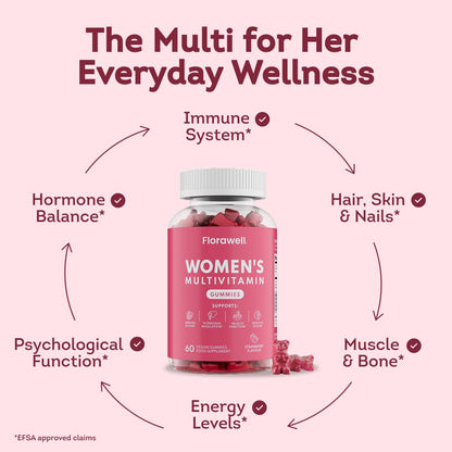 Florawell® Multivitamin Gummies for Women - 16 Key Vitamins & Minerals for Immune Support & Hormonal Regulation* - 2 Months Supply - Natural Strawberry Flavour - Vitamin Gummies for Adults